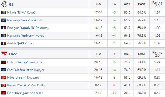 腾讯王者荣耀世界将在2026春季发布引发期待